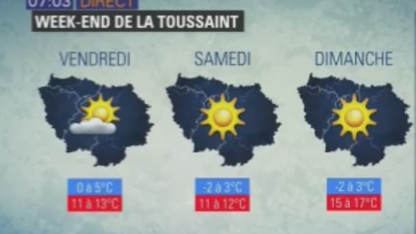 Du soleil au programme de ce week-end de la Toussaint Du soleil au programme de ce week-end de la Toussaint