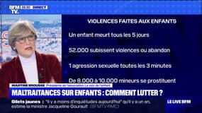 Maltraitances sur enfants : comment lutter ? - 20/11