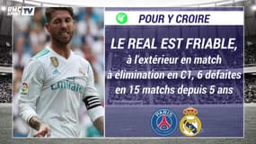 PSG - Real : Cinq raisons d'y croire (et cinq pour déprimer d'avance)