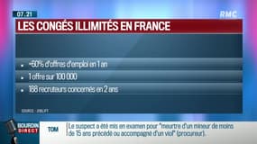Dupin Quotidien : Les congés illimités arrivent en France - 01/06
