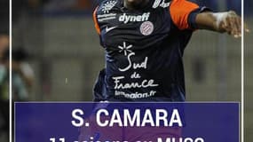Pionnier, Mandanda, Perrin... Les joueurs les plus fidèles de Ligue 1 (et d'Europe)