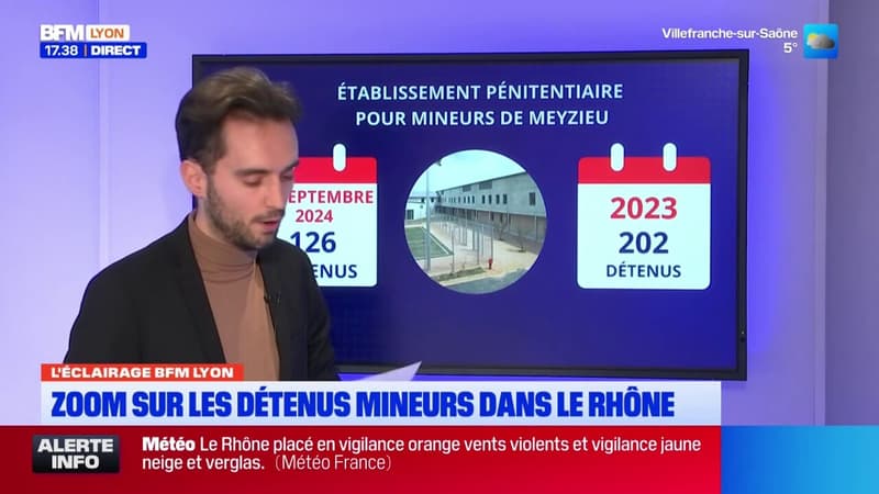 Rhône: 126 détenus mineurs à l'établissement pénitentiaire de Meyzieu