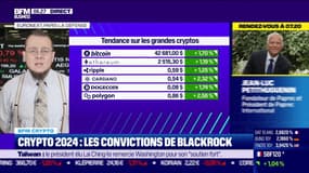 BFM Crypto: Crypto 2024, les convictions de Blackrock - 15/01