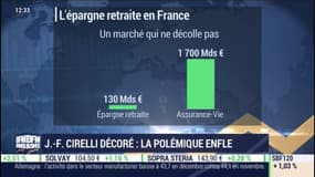 Le marché automobile a progressé de 1,8% en 2019