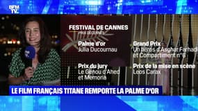 Festival de Cannes: le film français Titane remporte la palme d’or - 17/07