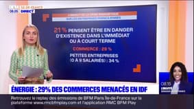 Île-de-France: les commerces menacés par l'inflation