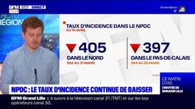 Covid-19: le taux d'incidence baisse dans le Nord-Pas-de-Calais, la pression hospitalière reste élevée