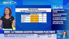 Immobilier: la tension locative est toujours plus forte
