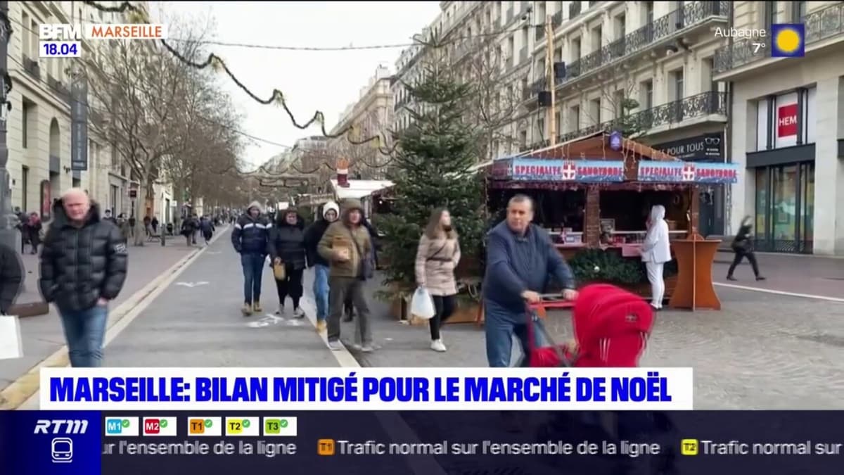 placeholder video
