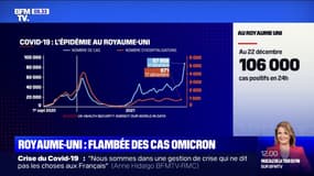 Variant Omicron: le Royaume-Uni recense plus de 100.000 nouveaux cas en 24 heures