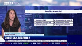 On recrute ! OneStock : solution de gestion des commandes omnicanales