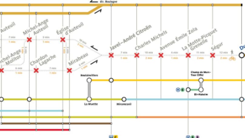 Plan de circulation sur la ligne 10 du métro pendant les travaux du 5 au 11 mai Plan de circulation sur la ligne 10 du métro pendant les travaux du 5 au 11 mai