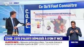 Quelles sont les villes actuellement les plus touchées par la circulation du Covid-19 ?