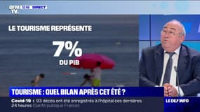 La France enregistre un meilleur bilan touristique cet été qu'en 2020