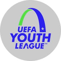 Youth League, il Milan scopre la stellina Camarda. Lazio KO