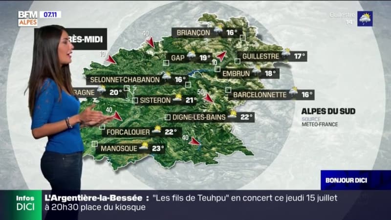 Météo Alpes du Sud: un temps instable et des températures en baisse, entre 16°C et 23°C cet après-midi