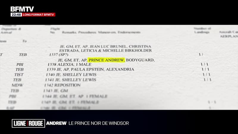 Affaire Epstein: les liens étroits entre l'homme d'affaires et le prince Andrew
