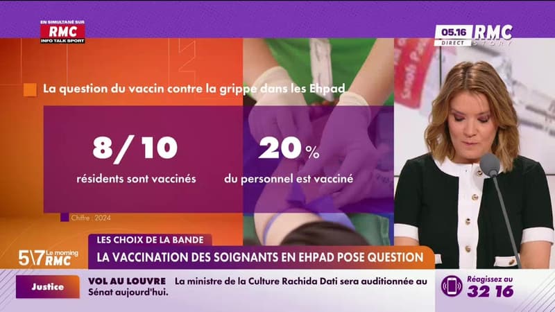 Les choix de la bande : La vaccination des soignants en Ehpad pose question - 28/10