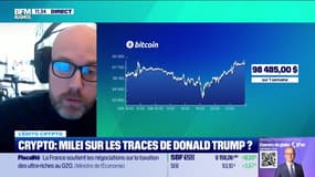 L'édito crypto : Tendance, un léger redressement du Bitcoin et de l'Ether - 21/02