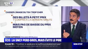 Malgré une perte historique de son chiffre d'affaires, la SNCF évite le pire