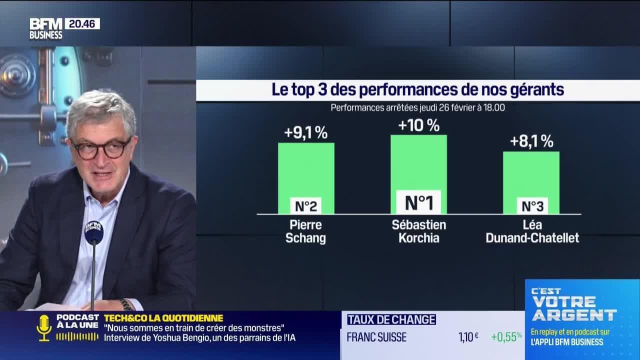 Le top 3 des gérants : Sébastien Korchia, Pierre Schang et Léa Dunand-Chatellet - 27/02 Kép