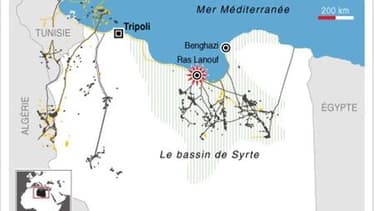 LES FORCES DE KADHAFI DANS LE CENTRE DE RAS LANOUF