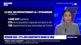 Provence-Alpes-Côte d'Azur: 21% des habitants de la région vivent dans le Var