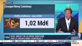 Eric Vallat (groupe Rémy Cointreau) : Quelles perspectives pour le groupe Rémy Cointreau ? - 21/07