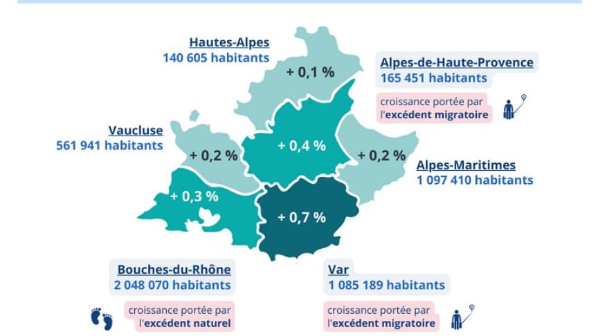 La croissance démographique en région Provence-Alpes-Côte-d'Azur. La croissance démographique en région Provence-Alpes-Côte-d'Azur.