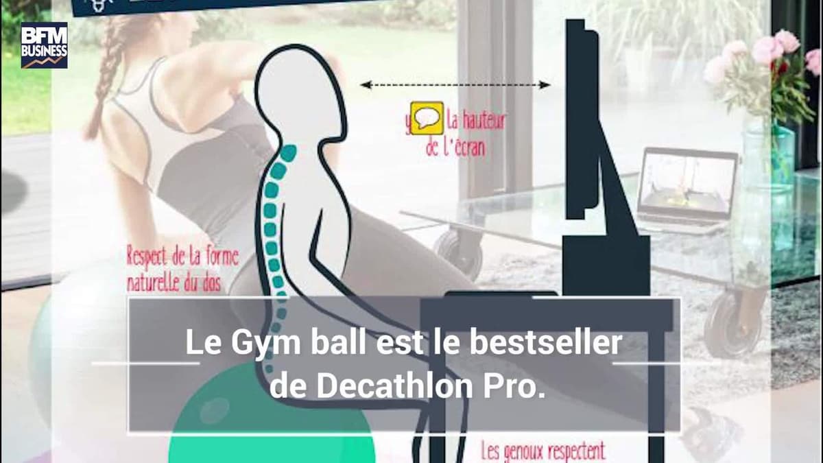 placeholder video