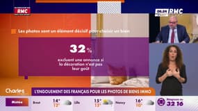 ManuConso - L'engouement des Français pour les photos de biens immo