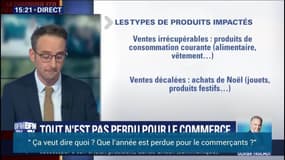 Gilets jaunes: le commerce va peut-être finalement limiter la casse