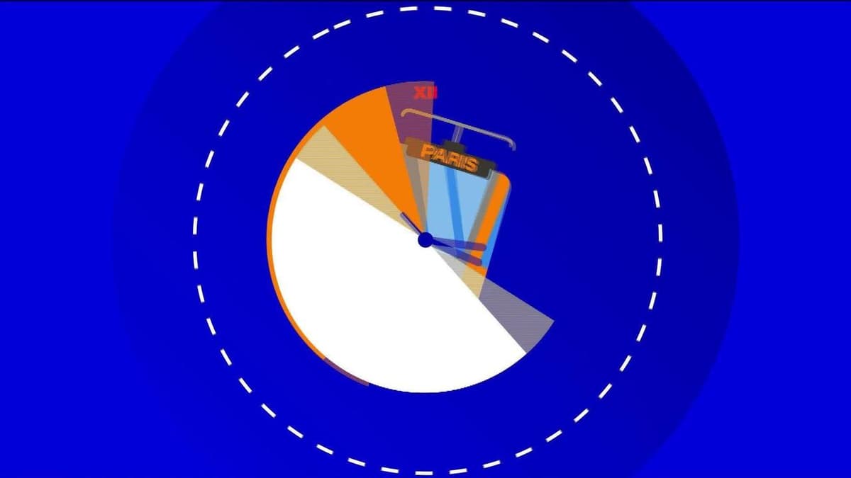placeholder video