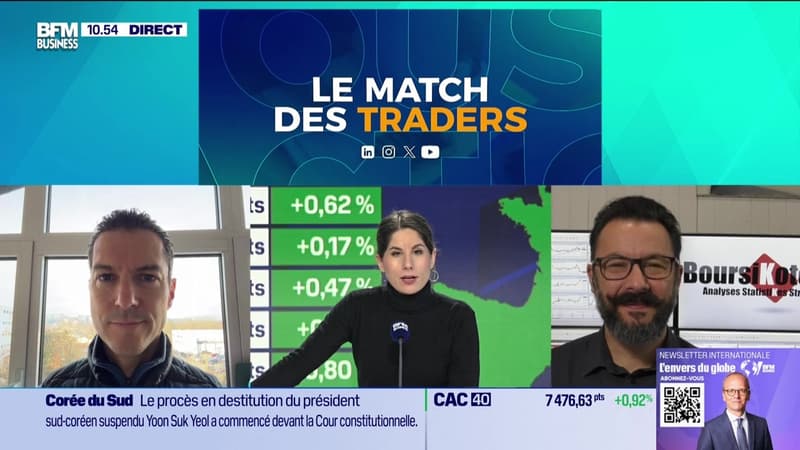 Le match des traders : Que faut-il regarder sur les marchés ? - 14/01