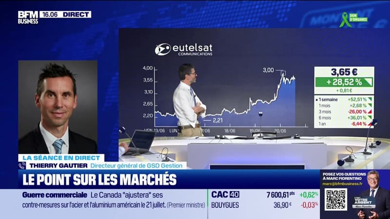 Eutelsat poursuit son envol, l'Etat à 30% du capital - 20/06