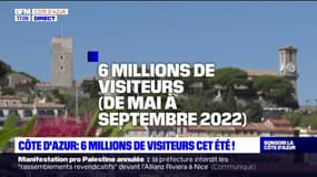Côte d'Azur: six millions de touristes de mai à septembre
