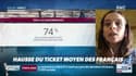 Dupin Quotidien : Hausse du ticket moyen des Français - 07/05