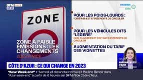 Côte d'Azur: ce qui change en 2023