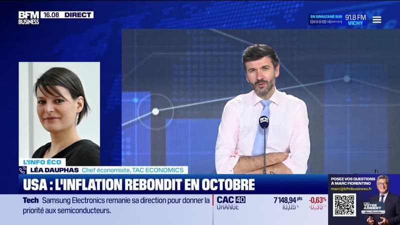 L'éco du monde : USA, l'infation rebondit en octobre - 27/11