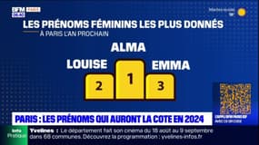 Paris: les prénoms qui auront la cote en 2024