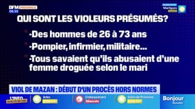 Procès des viols de Mazan: début d'un procès hors normes dans le Vaucluse