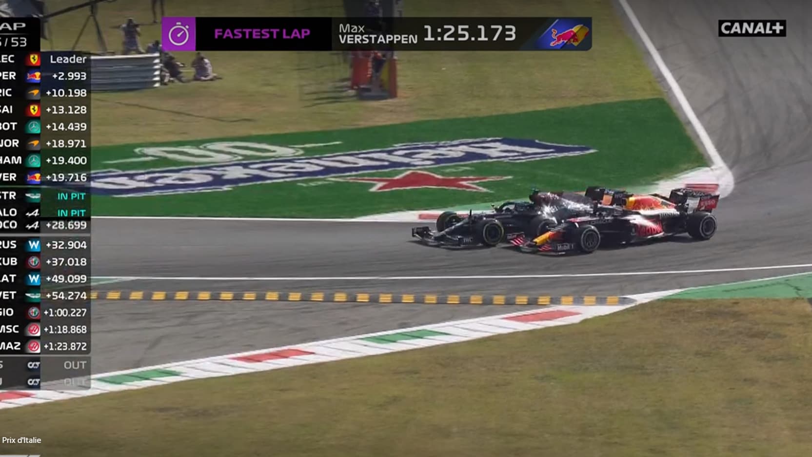 Le virage avant le crash entre Verstappen et Hamilton à Monza