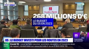 Hautes-Alpes: le Département vote un budget de plus de 260.000 millions d'euros pour 2023 