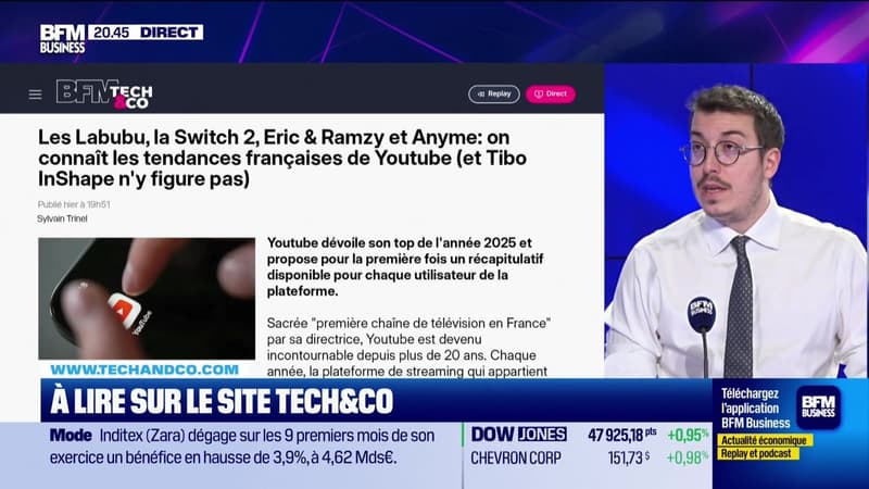 À lire sur le site Tech&Co : Les Labubu, la Switch 2, Eric & Ramzy et Anyme, on connaît les tendances françaises de Youtube (et Tibo InShape n'y figure pas), par Sylvain Trinel - 03/12