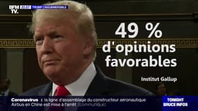 Trump, l’insubmersible - 05/02