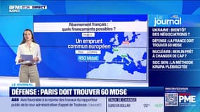 Défense : Paris doit trouver 60 milliards d'euros