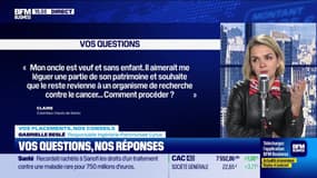 Gabrielle Beslé (Cyrus) : Vos questions, nos réponses - 04/10