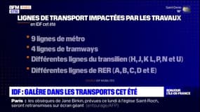Île-de-France: les usagers des transports en commun impactés par les travaux cet été