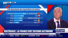 Dépendance énergétique: que faire en attendant d'être autonome ?