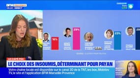 Le Café Pol': le point sur les élections municipales à Marseille